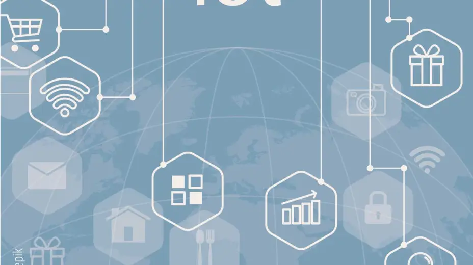 IoT Systeme